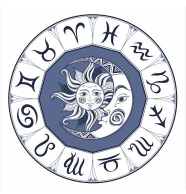 Western Astrology